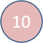 Period Fact #10 - What type of feminie pads should she use?